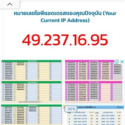 IP พิศวง 666: สยองขวัญ (แชท)