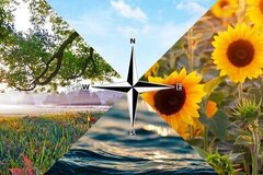 จักรวาล4ทิศ💘